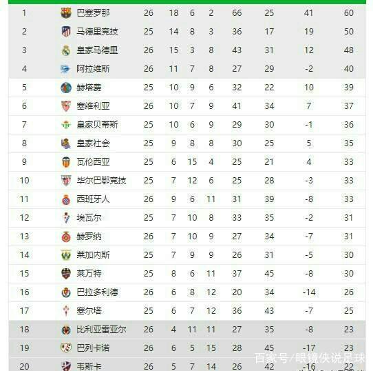 但张玉宁多